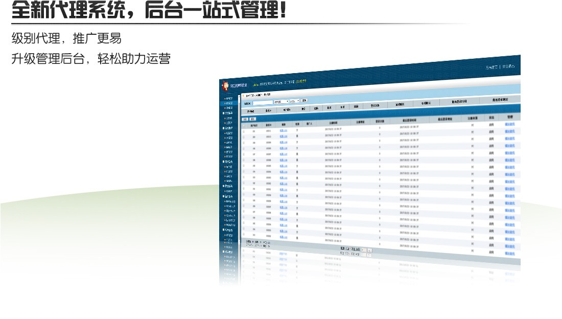 网狐精华版棋牌游戏平台完整全套,三网通金币【玩法】,第6张